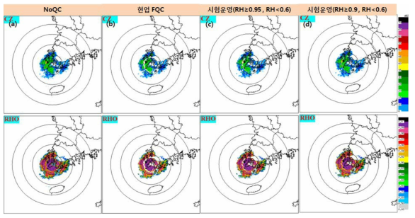 Reflectivity and cross correlation coefficient of JNI dual-polarization 4.5° PPI at 0250 KST 4 Jua 2016