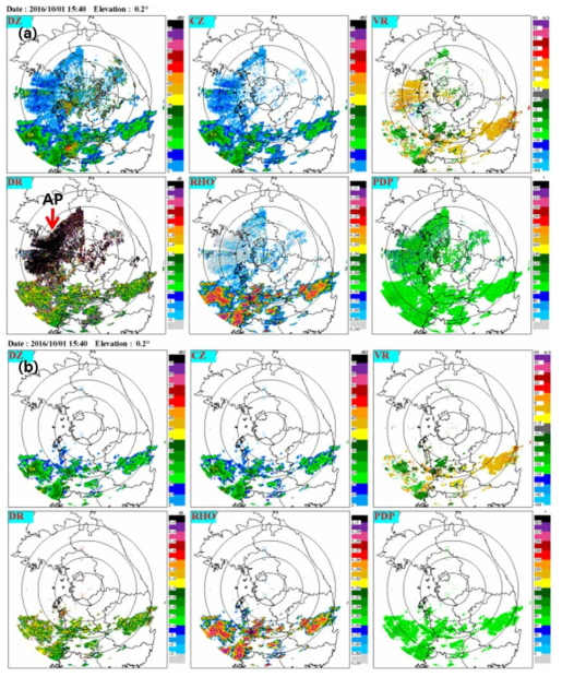 Same as Fig. 2.1.31 except for YIT dual-polarization 0.2° PPI at 1540 KST 1 Oct 2016.