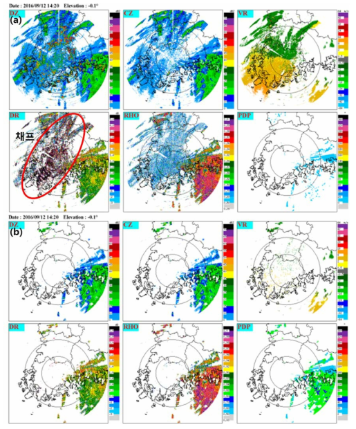 Same as Fig. 2.1.31 except for MHS dual-polarization -0.1° PPI at 1420 KST 12 Sep 2016.