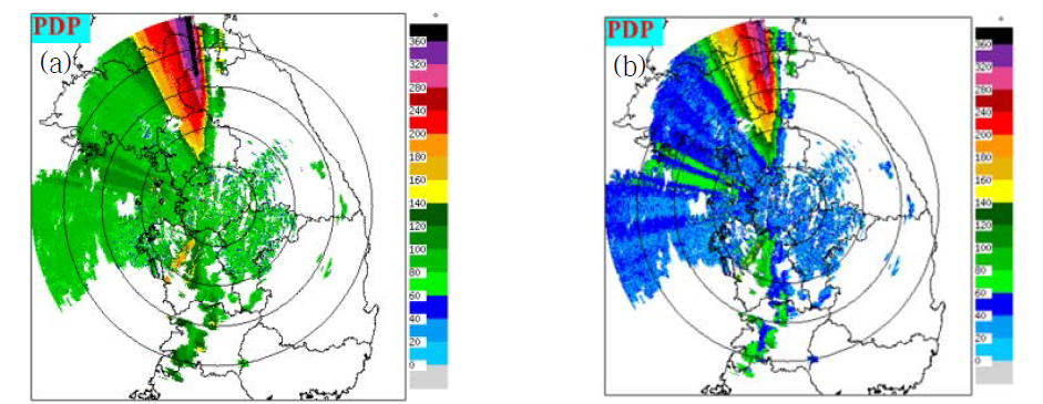 ϕDP PPI on YIT 1340 KST 08 Aug 2015 (a) before ϕDP auto offset, and (b)after ϕDP auto offset