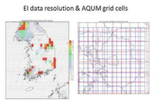 MICS-Asia emission inventory and AQUM grid cells for South Korea (left) and the Seoul Metropolitan area (right)