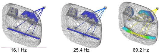 Simulations of reinforcing structure for CHAISR interface.