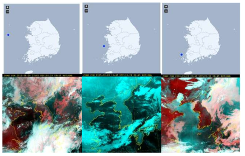 Clear sky cases selected in this study.