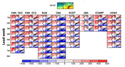 Same as Fig. 4.2.8 but for difference of precipitation between hindcasts and GPCP.