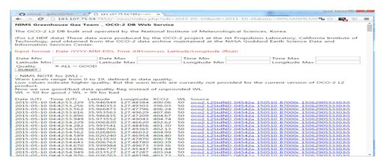 Web site to provide OCO-2 CO2 data from the NIMS OCO-2 DB system.