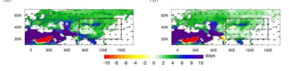 Annual average Changes in (left) replenishment time TE and (right) depletion time TP for the period of 2070-2099 relative to 1970-1999 from HadGEM2-AO.