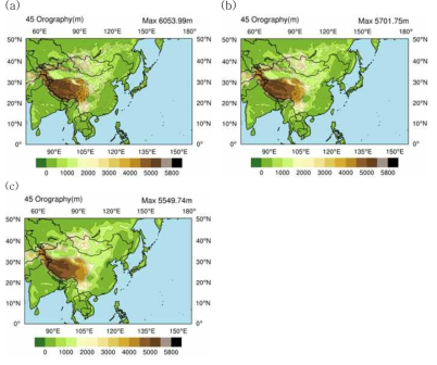 The CORDEX-East Asia PhaseⅡ domain of topography (m) (a) EAS11, (b) EAS22, and (c) EAS44 (EPSILON=45).