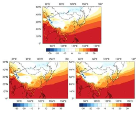 Simulated annual mean temperature (K) for 1979 from HadGEM3-RA in 12.5 (upper), 25 (lower left), and 50 (lower right) km horizontal resolution.