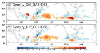 Tropical storm track density difference between GloSea5-GA3, GC2 and observation.