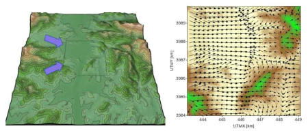 Topography used in CFD based simulation at Chilgok weir and estimated wind vectors at 00 LST