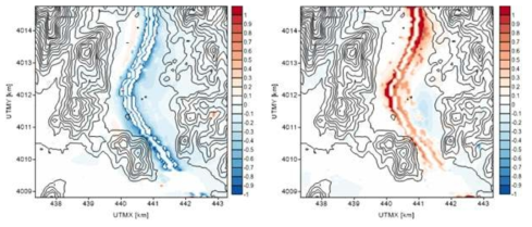 Distribution of differences between estimated surface air temperature before/after Chilgok weir construction at (a) 15 LST and (b) 21 LST 11 August 2013