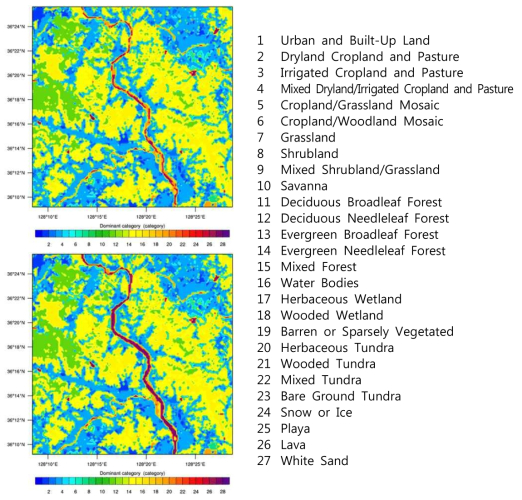 Land use distribution with different scenarios for WRF simulations.