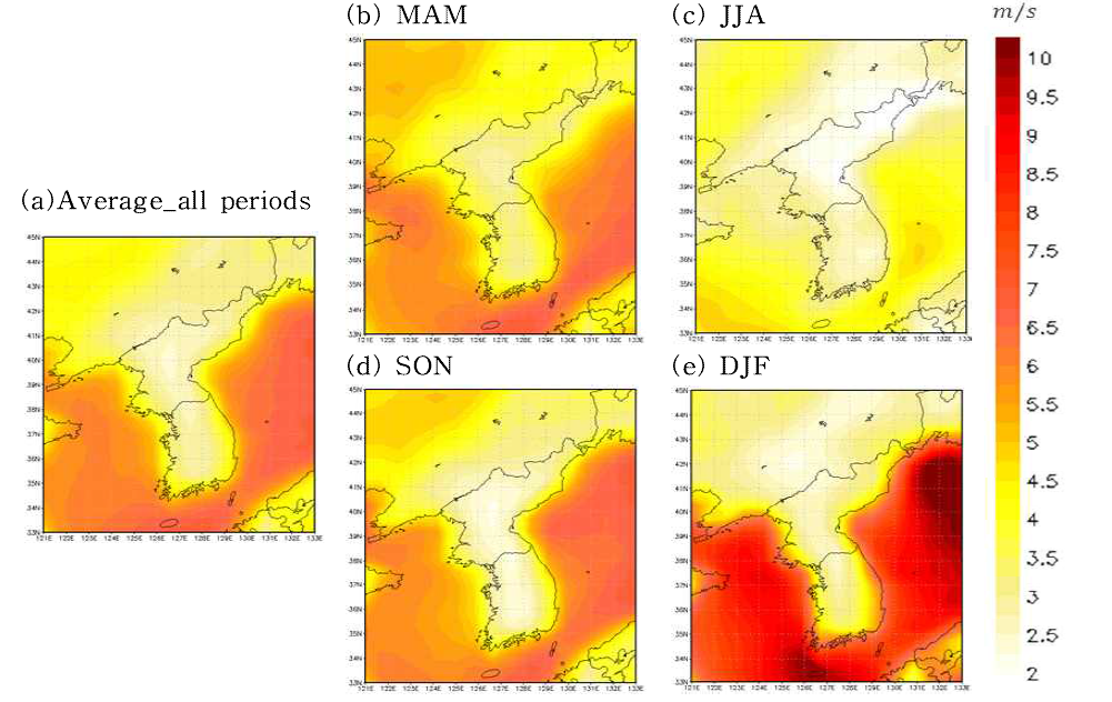 Seasonal averaged wind speed over Korean peninsular during all hindcast periods (1991-2010). Each means (a) all averaged, (b) spring, (c) summer, (d) autumn, and (e) winter, respectively