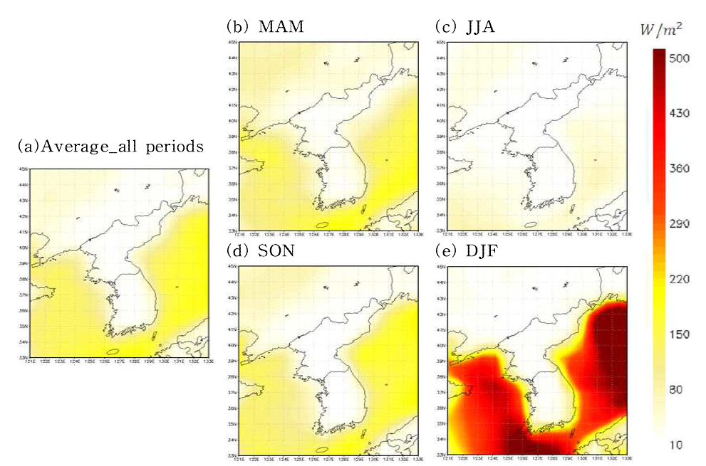 Seasonal averaged wind energy density (WED) over Korean peninsular during all hindcast periods (1991-2010).