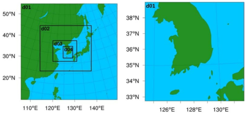 Model domains for (a) TMY wind resource map, and (b)KLAPS wind resource map.