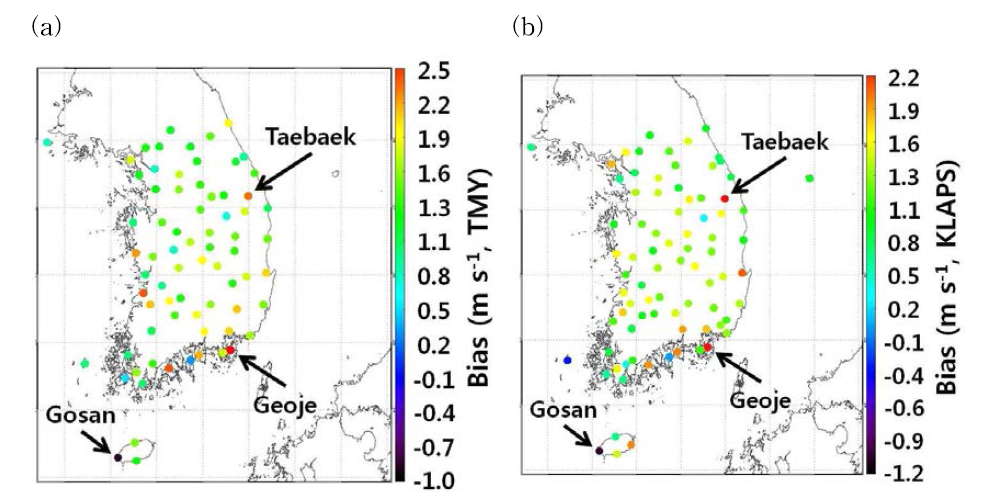 Bias distribution of each ASOS for (a) TMY wind resource map and (b) KLAPS wind resource map.