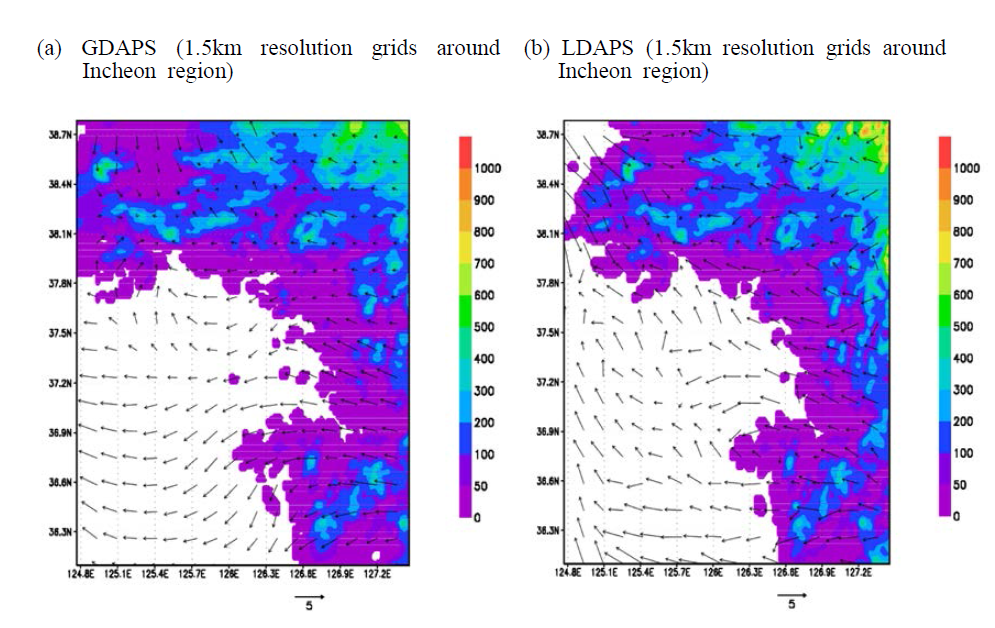 Simulated wind vectors with the nested resolution of 1.5 km from (a) GDAPS and (b) LDAPS around the Incheon International Airport at 0000 UTC of June 22, 2016