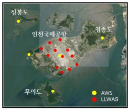 The observation sites of AWS and LLWAS around the Incheon International Airport