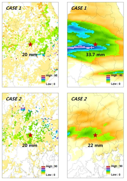 3-h threshold rainfall (left panels) and 3-h accumulated precipitation (right panels) provided by LDAPS of case 1 (upper panels) and case 2 (lower panels).
