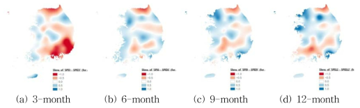 Skewness distribution of the difference of SPI and SPEI for (a) 3-month, (b) 6-month, (c) 9-month, and (d) 12-month during the period of 1973~2015 in Korea