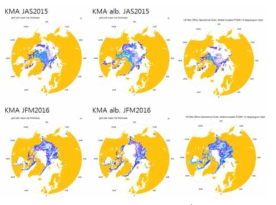 KMA, KMA_albedo and UK GloSea5’s sea ice thickness (1.5 m) lines during July-August-September (JAS) 2015 (upper) and January-February-March (JFM) 2016 (lower) from left to right panel.