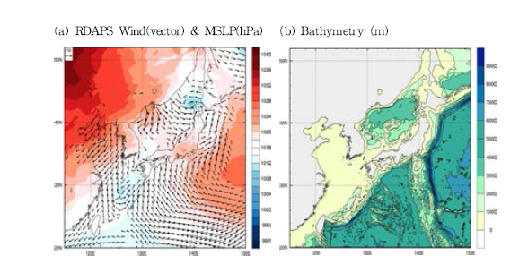 (a) Input data of RDAPS 10m Wind (vector) and MSLP (hPa) and (b) bathymetry (m) for NEMO-surge Model.