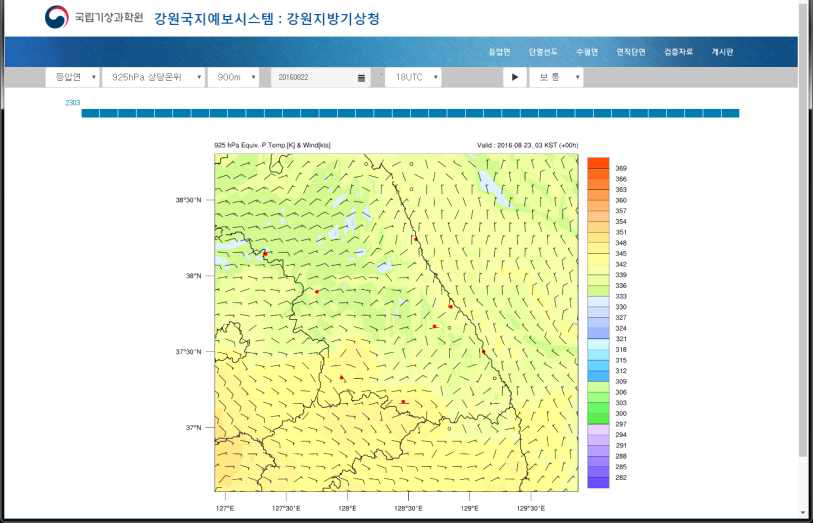 Webpage of Gangwon Local Predictiion System.