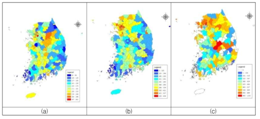 Average rainfall of less than 100 million won(a), average rainfall of 100 million won or more and less than 10 billion won(b), average rainfall of 10 billion won or more(c)