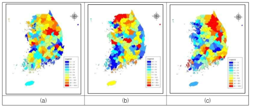 Damage per unit precipitation in the 1980s(a), damage per unit precipitation in the 1990s(b), damage per unit precipitation in the 2000s(c)