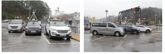 Position of comparative observation using MOVE(Mobile Observation VEhicle).