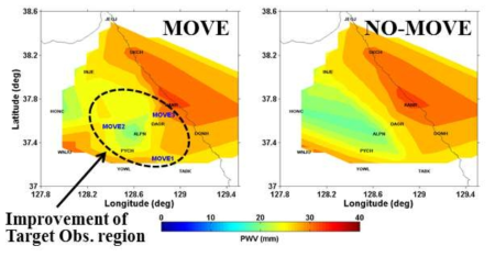 PWV contour maps with mobile observation vehicle (MOVE) data and without MOVE data at Pyeongchang region on 20 April, 2016.