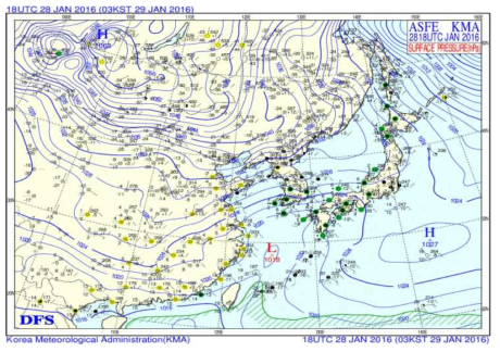 Synoptic weather chart at surface on 29, January, 2016.