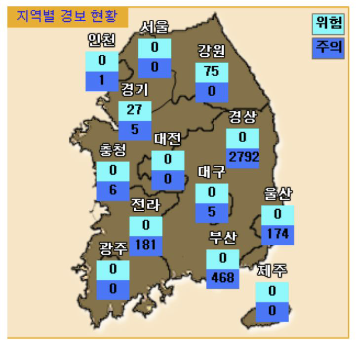 실시간 지역별 경보 현황