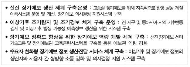 4대 추진계획 이행계획(단계별)