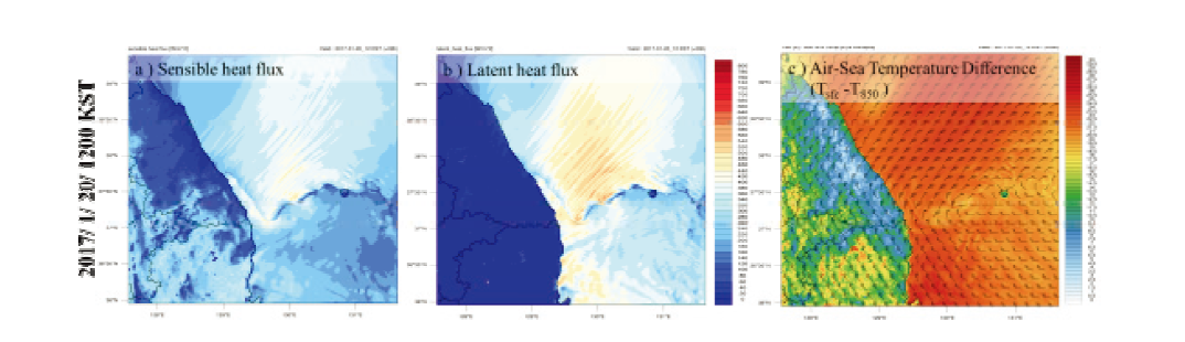 (a) sensible heat flux(J kg-1) (b) Latent heat flux(J kg-1) and (c) Air-Sea Temperature Difference(℃) from 1200 KST 20 January 2017