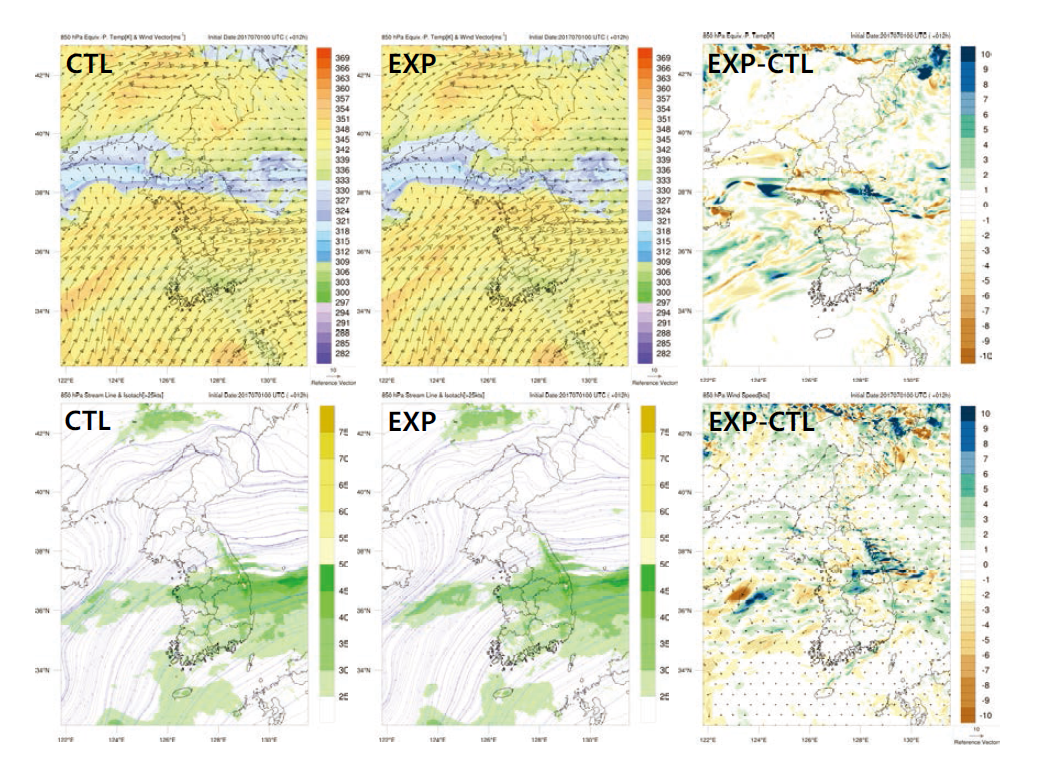 850 hPa equivalent potential temperature (top) and wind speed (bottom) of CTL, EXP and difference (EXP minus CTL) valid at 1200 UTC 01 July 2017