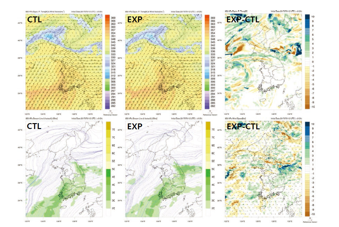 850 hPa equivalent potential temperature (top) and wind speed (bottom) of CTL, EXP and difference (EXP minus CTL) valid at 0000 UTC 02 July 2017