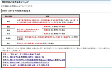 Japan Meteorological Agency announcement of special warning