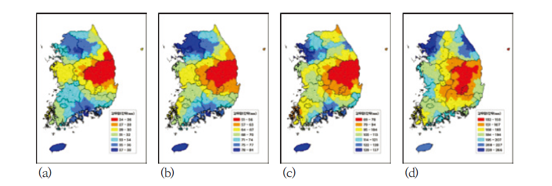 Green(a), Yellow(b), Orange(c), Red(d), Risk-based rainfall of 6 hours divided into four stages