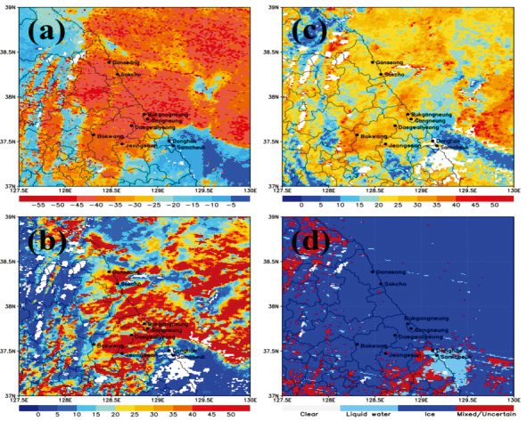 Distribution of the (a) cloud top temperature (℃), (b) cloud optical thickness, (c) cloud effective particle radius (㎛) and (d) cloud phase for 1140KST 20 January 2017 from MODIS cloud product