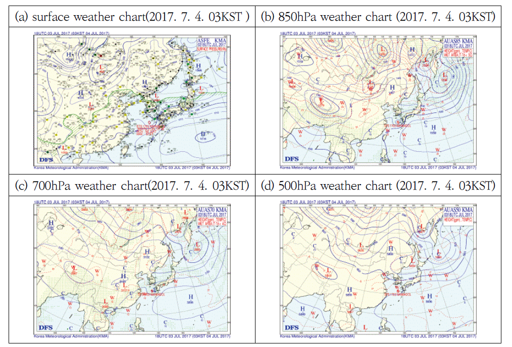 The synoptic chart on 4 July 2017