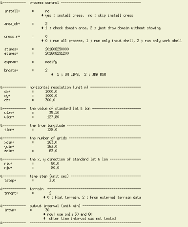 same as Fig. 3.1.1.1 except CReSS