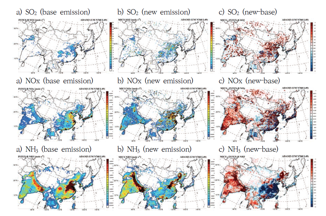 Spatial distribution of new emission system and base emission system on primary anthropogenic species (SO2, NOx, NH3) in Jan. 2016.