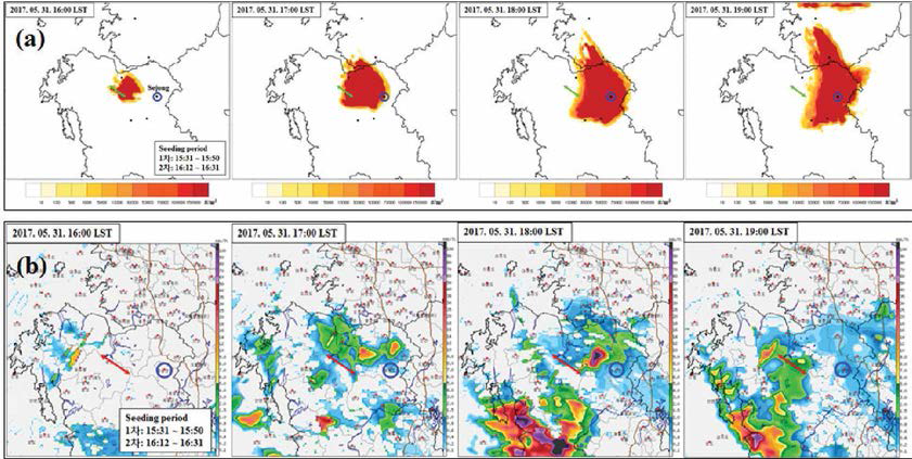 (a) Diffusion of seeding agent after seeding by diffusion model and (b) Qced PPIO of the ground-based radar (S-band) reflectivity composite on 31 May 2017