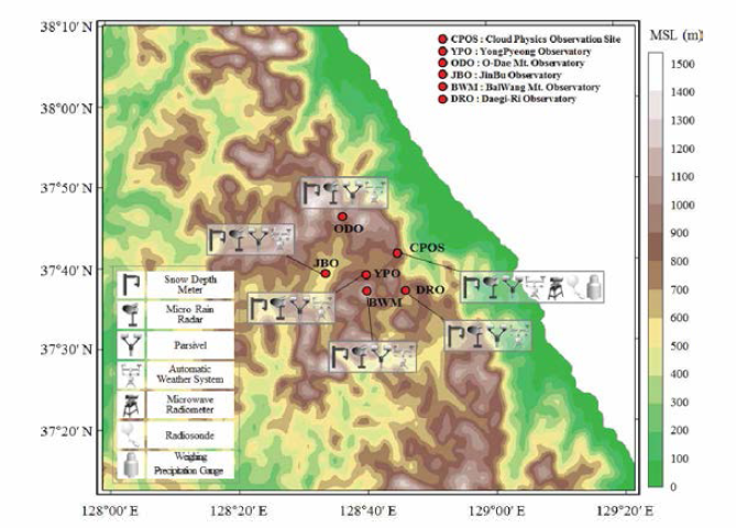 Observation network in Pyeongchang region for experimental verification and cloud physics research