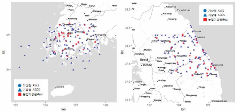 The locations of weather stations for onion and highland cabbage production area.