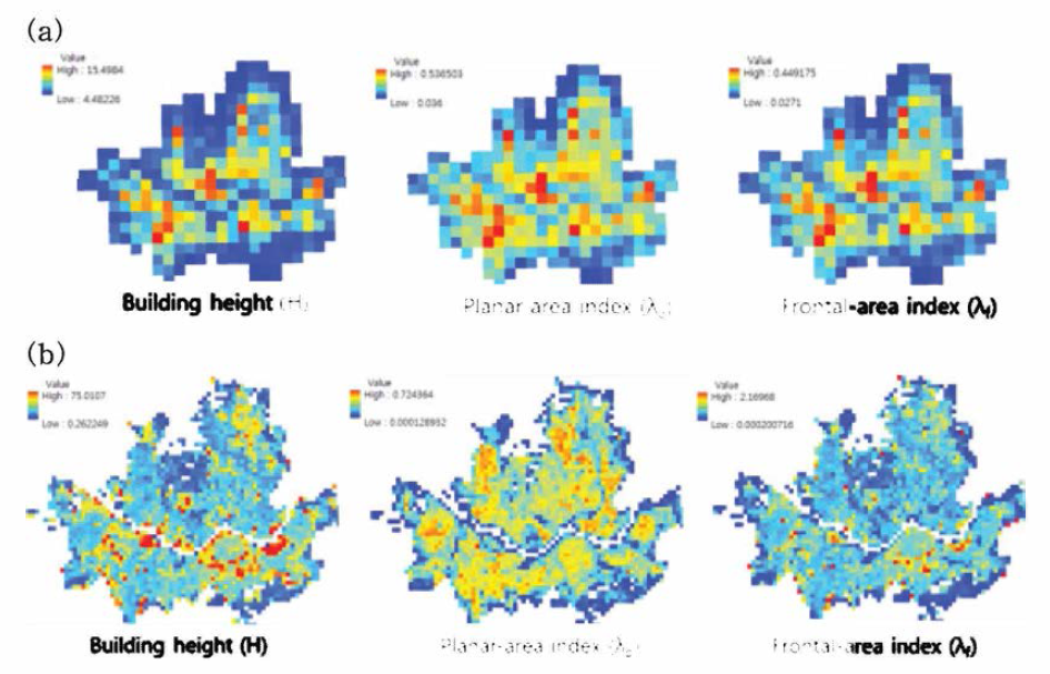The spa仕al distribution shows urban geometric variables (a) derived from an empirical fitting func社on London and (b) the building information data in area of Seoul.