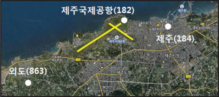 The observation sites of AWS around the Jeju International Airport (JIA).