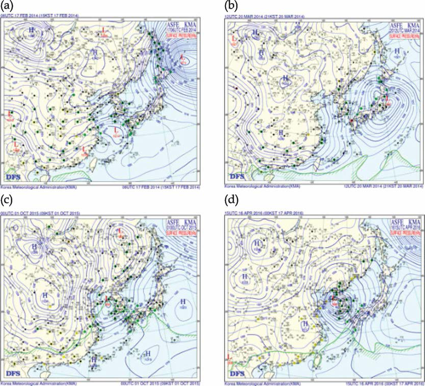 The surface weather charts of typical wind gust events over JIA