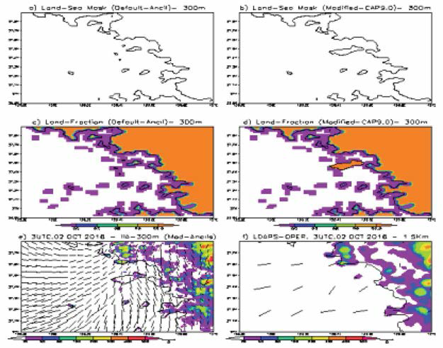 MxtficatiQn of Land-Sea mask (a and b) and Land-fraction (c and d) for DA-300 m model with CAP9.0. Simulation results between DA-300 m model and operational LDAPS is shown in the bottom panel (e and f).